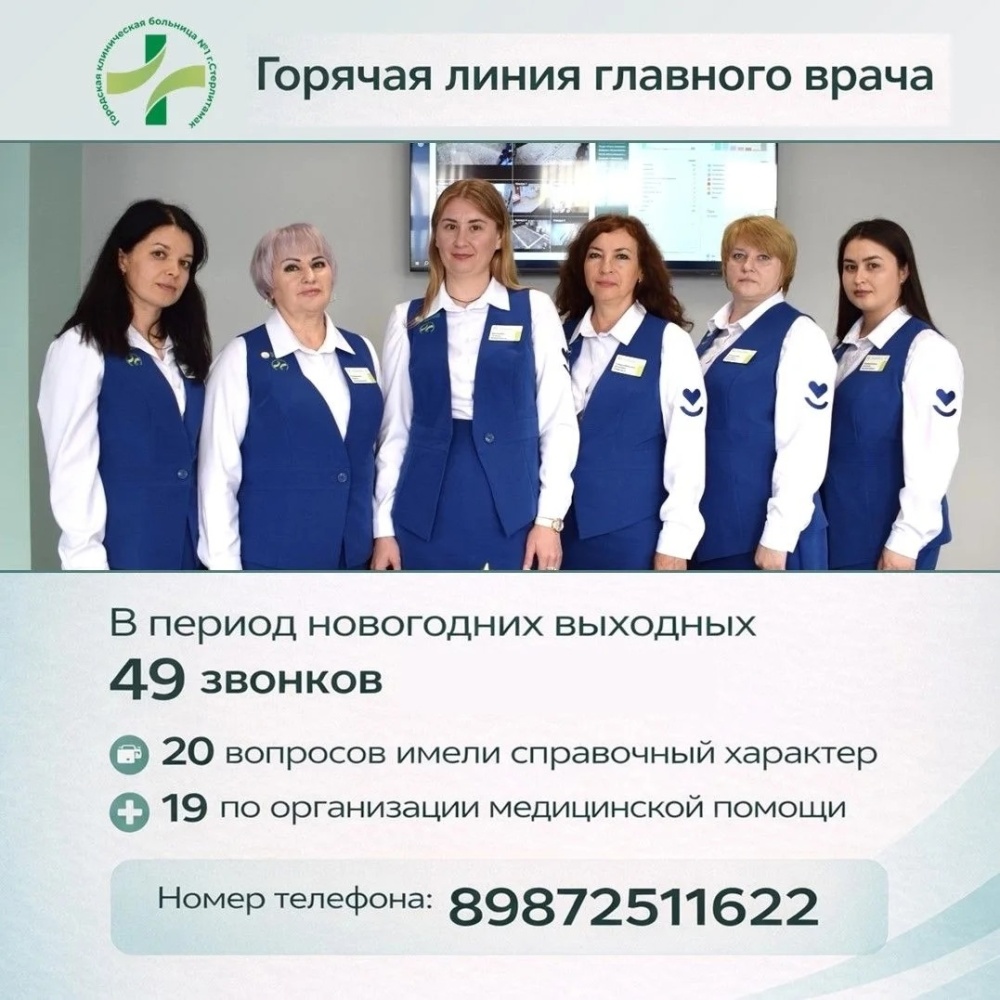 В 2025 году посредством Горячей линии мы обработали 2 900 обращений