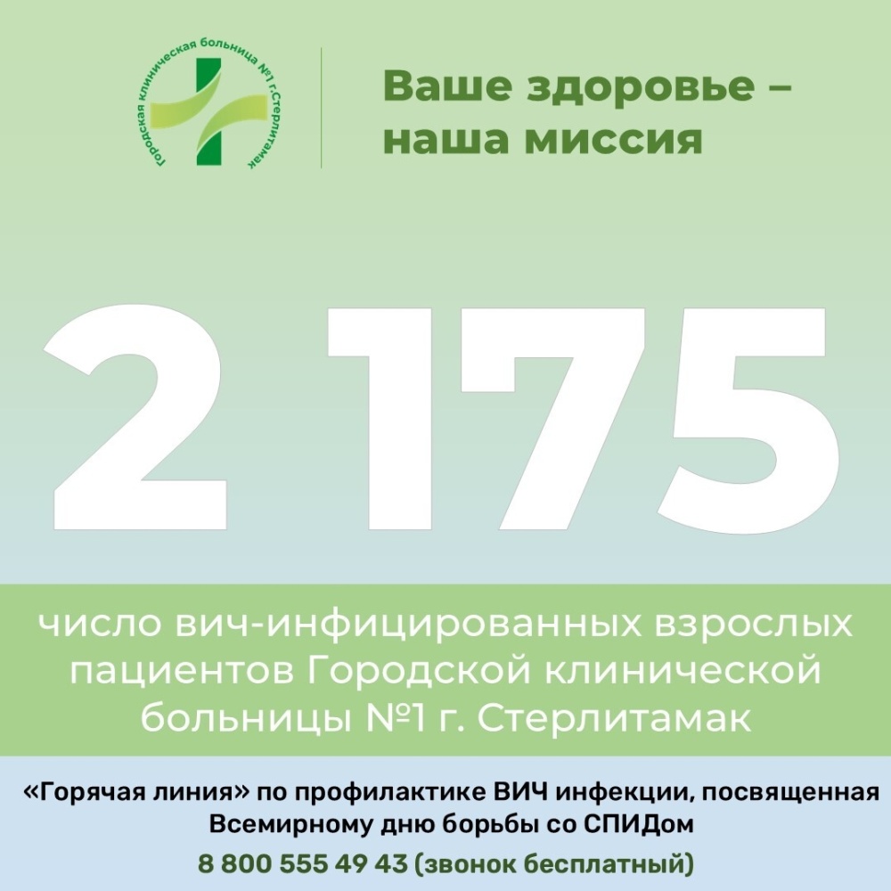 Ежегодно, начиная с 1988 года, 1 декабря отмечается Всемирный день борьбы со СПИДом