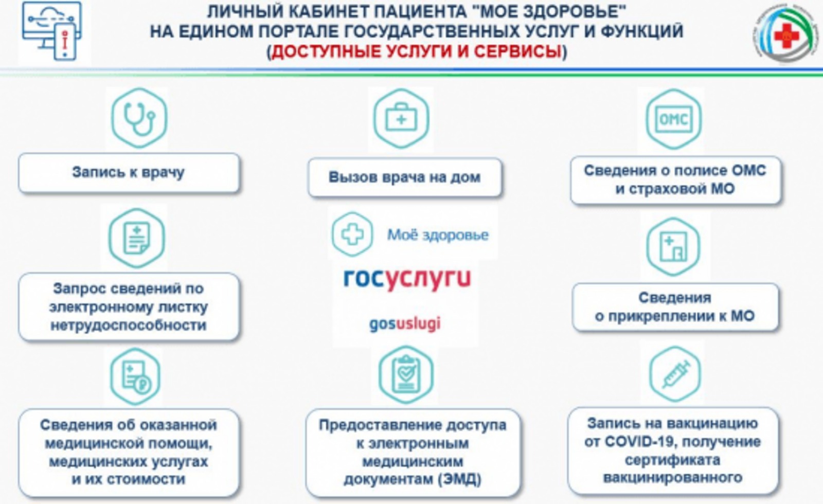 На Едином портале государственных услуг (ЕПГУ) функционирует личный кабинет пациента «Моё здоровье» (https://www.gosuslugi.ru/category/health).