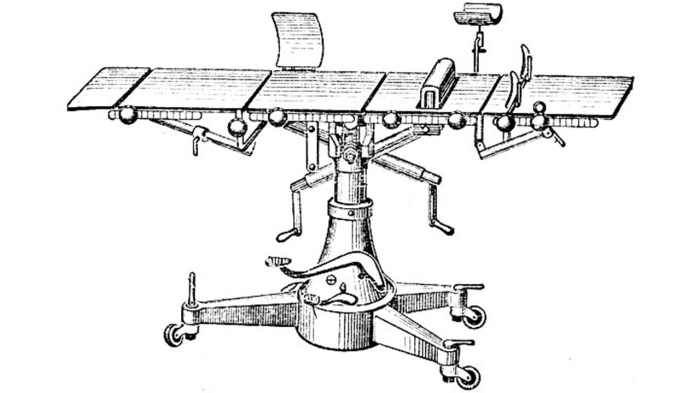 Хирургические (операционные) столы