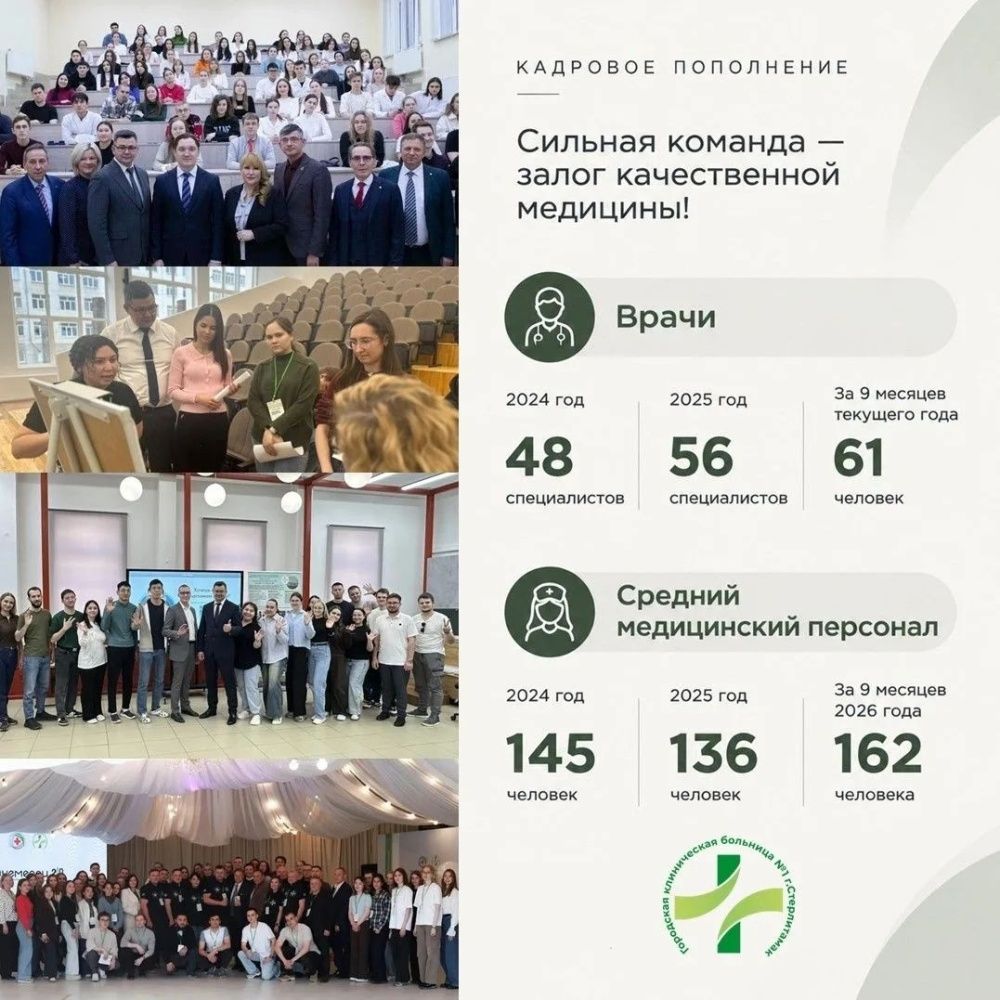 За несколько лет нам удалось достичь в решении кадрового вопроса ощутимых результатов
