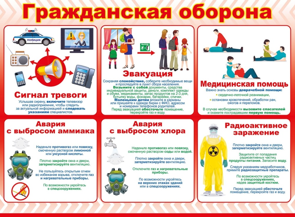 С 1 по 31 октября в Республике Башкортостан проходит месячник гражданской обороны