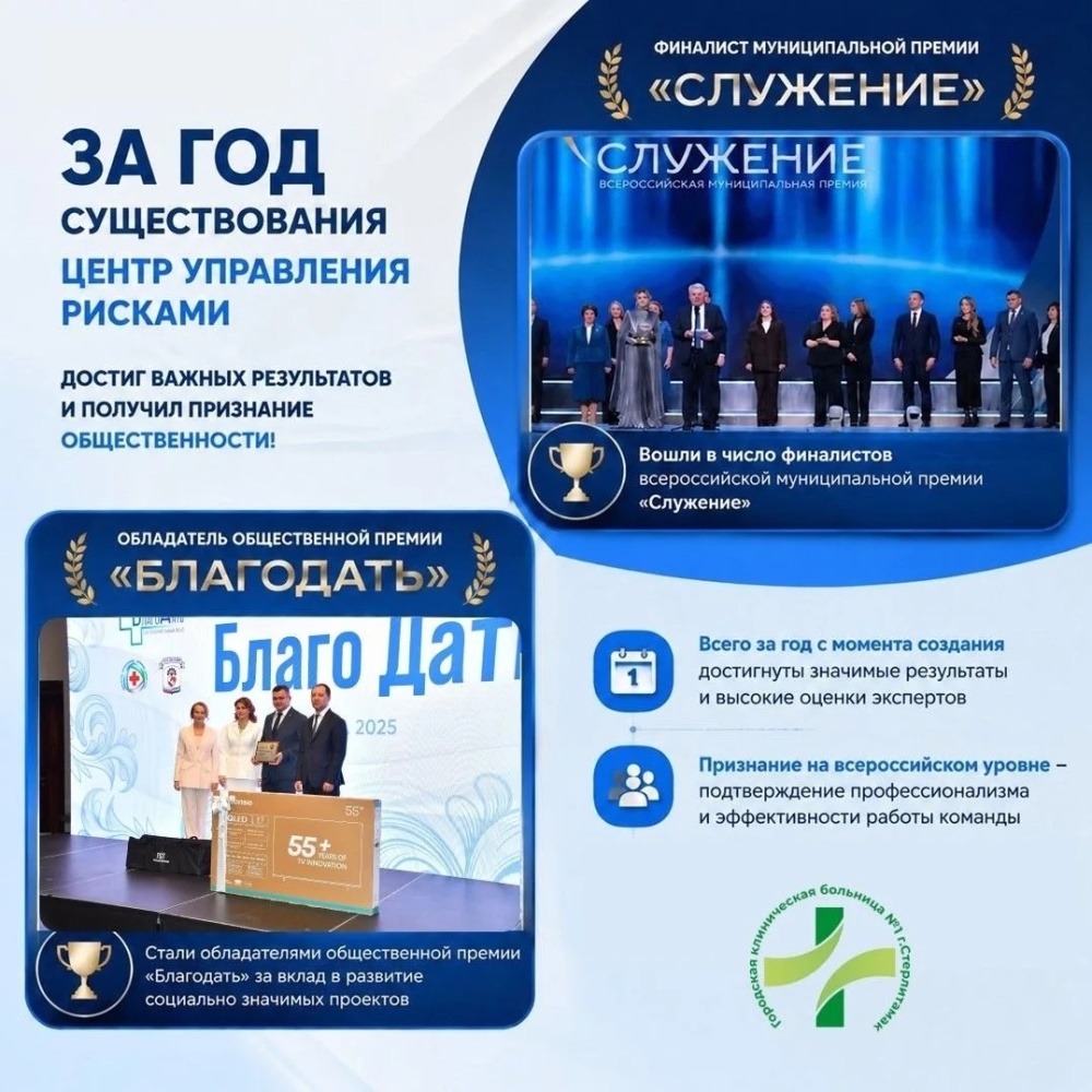 Материал о работе нашего Центра управления рисками «Служба заботы»